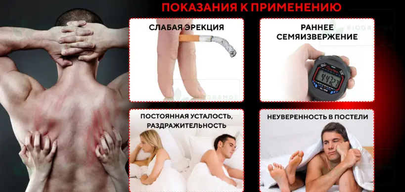 Показания и противопоказания к применению